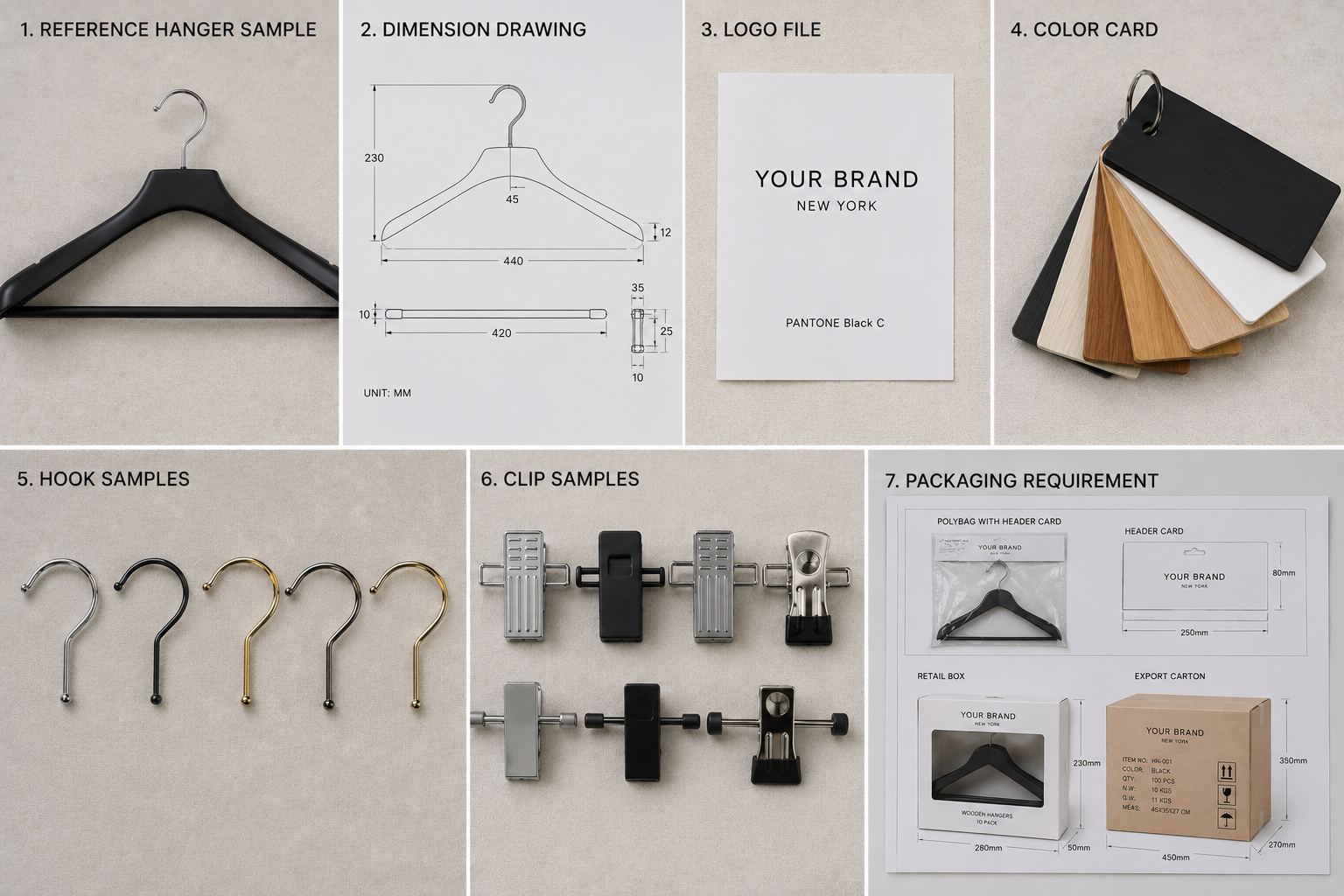 Custom hanger sample development requirement review