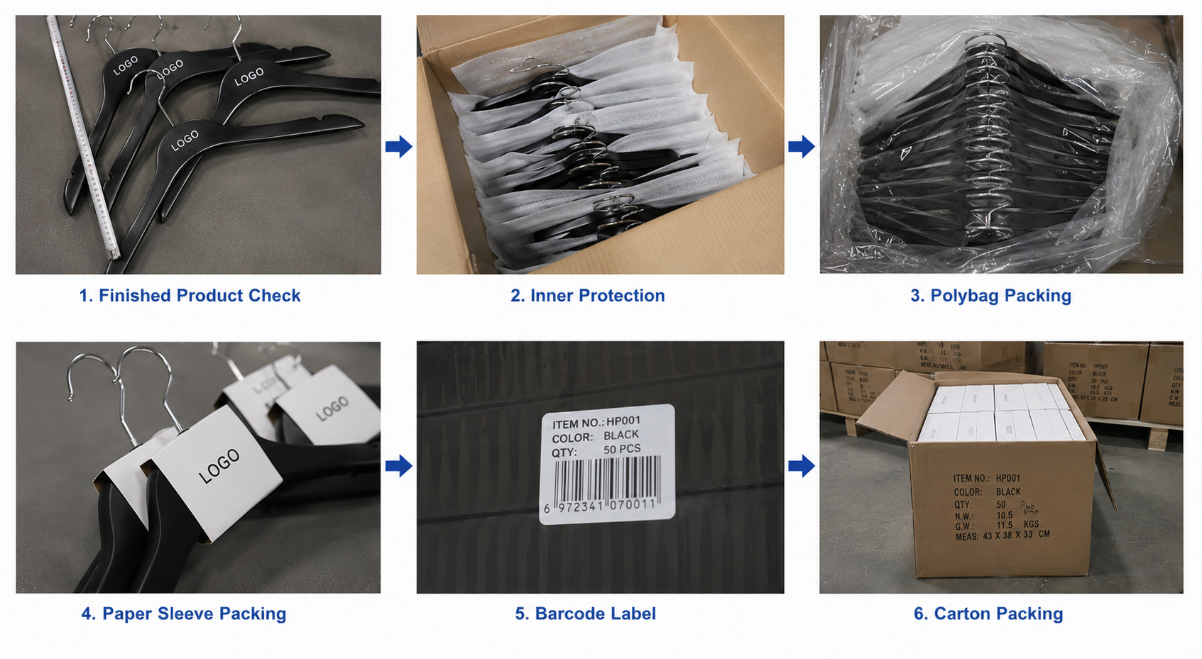 Hanger export packing process with inner protection and barcode labels