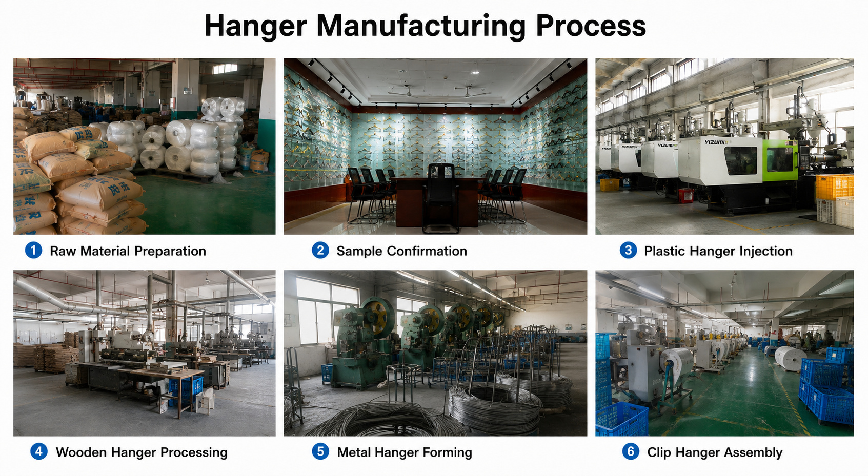 Hanger manufacturing process from material to assembly