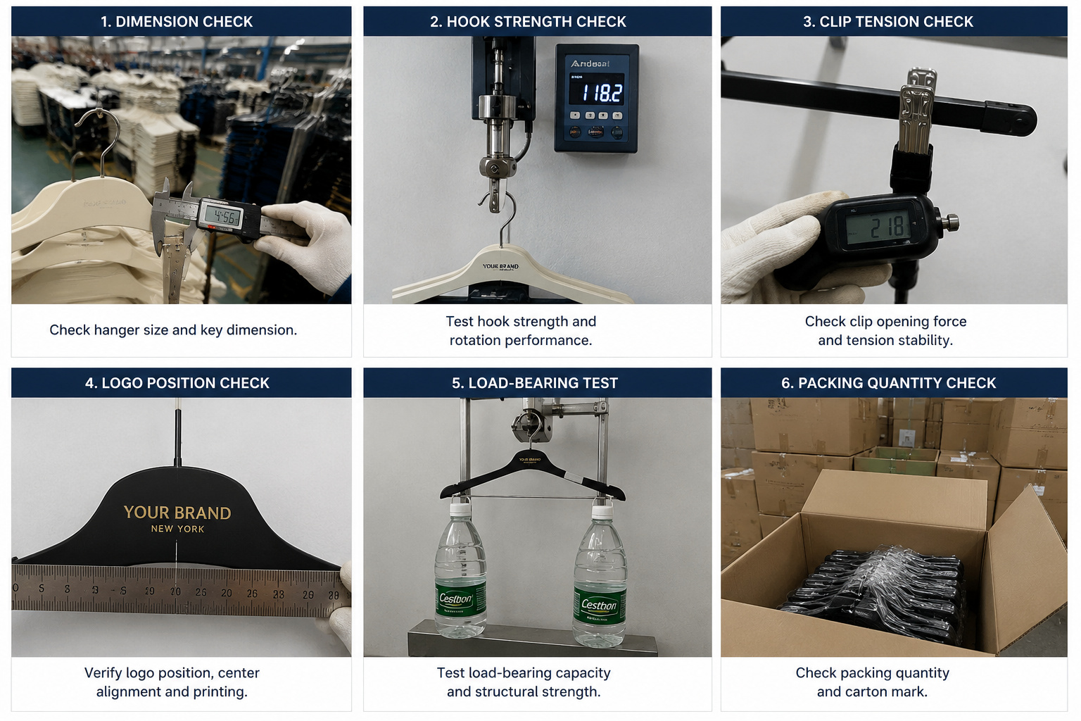 Hanger manufacturing quality inspection steps