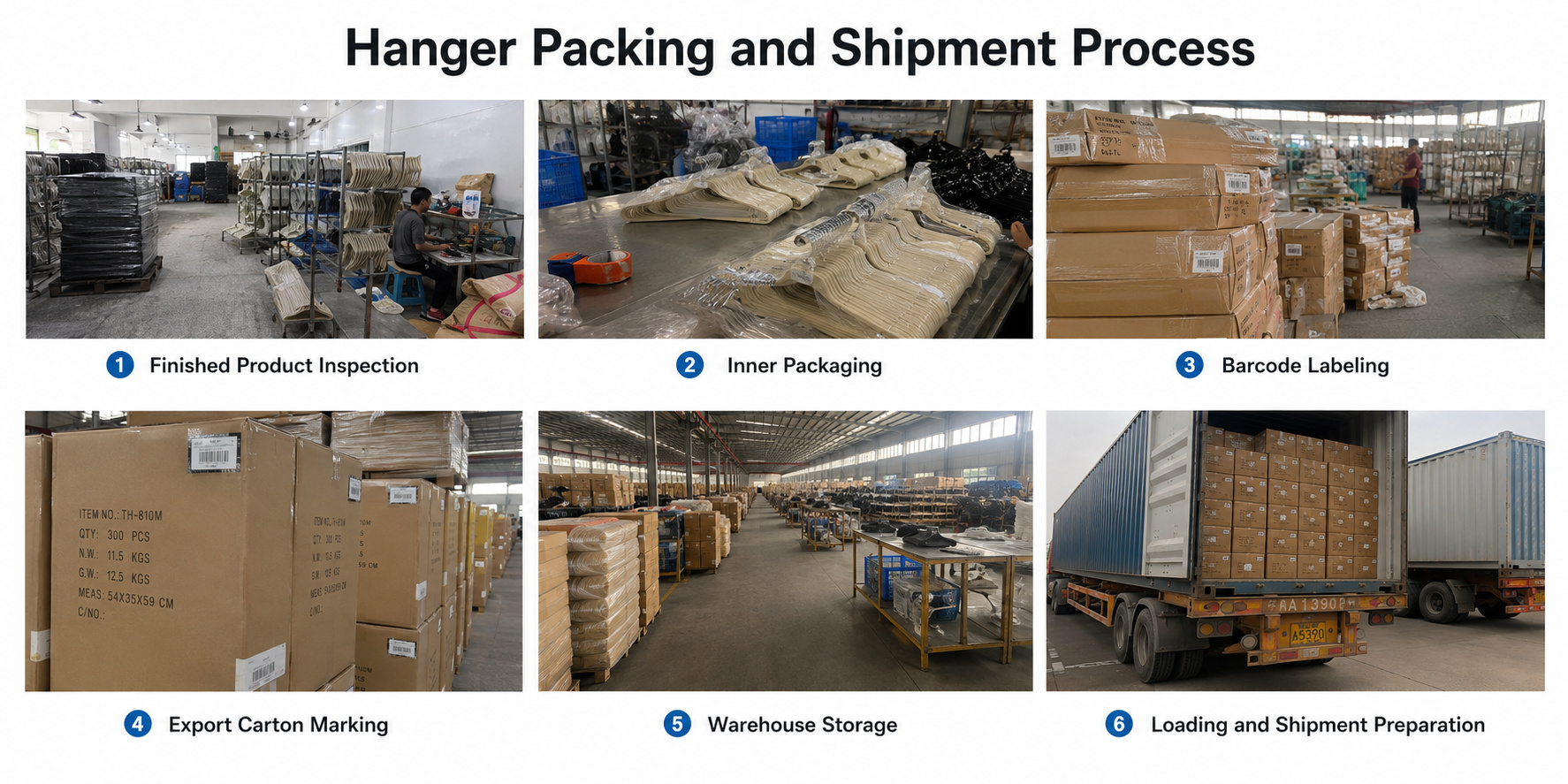 Hanger packing and shipment process