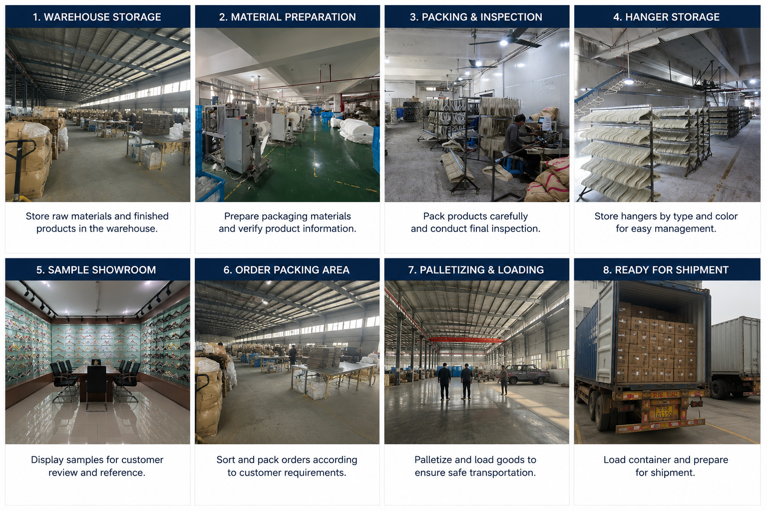 Hanger warehouse packing and shipment preparation