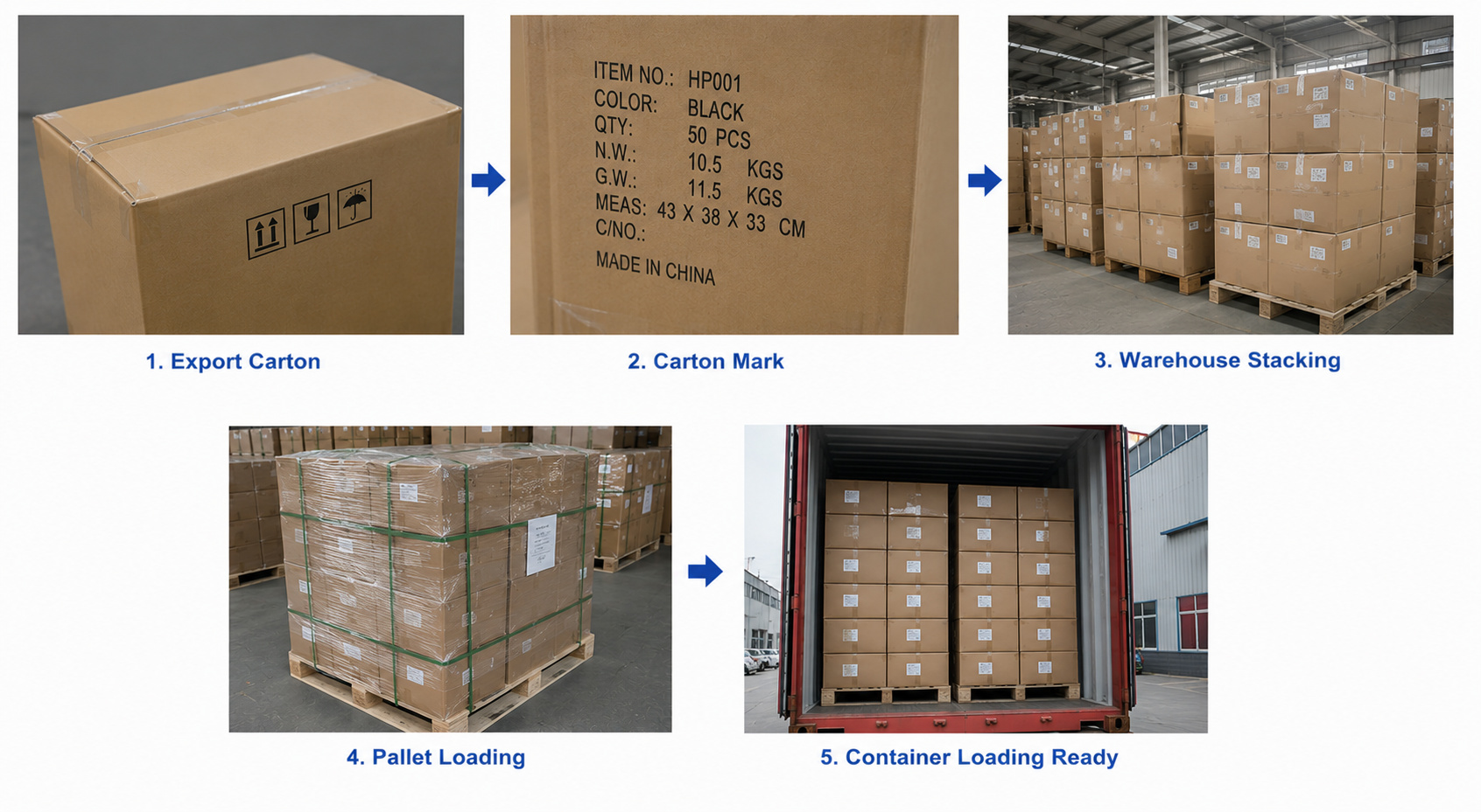 Hanger warehouse storage and shipment preparation