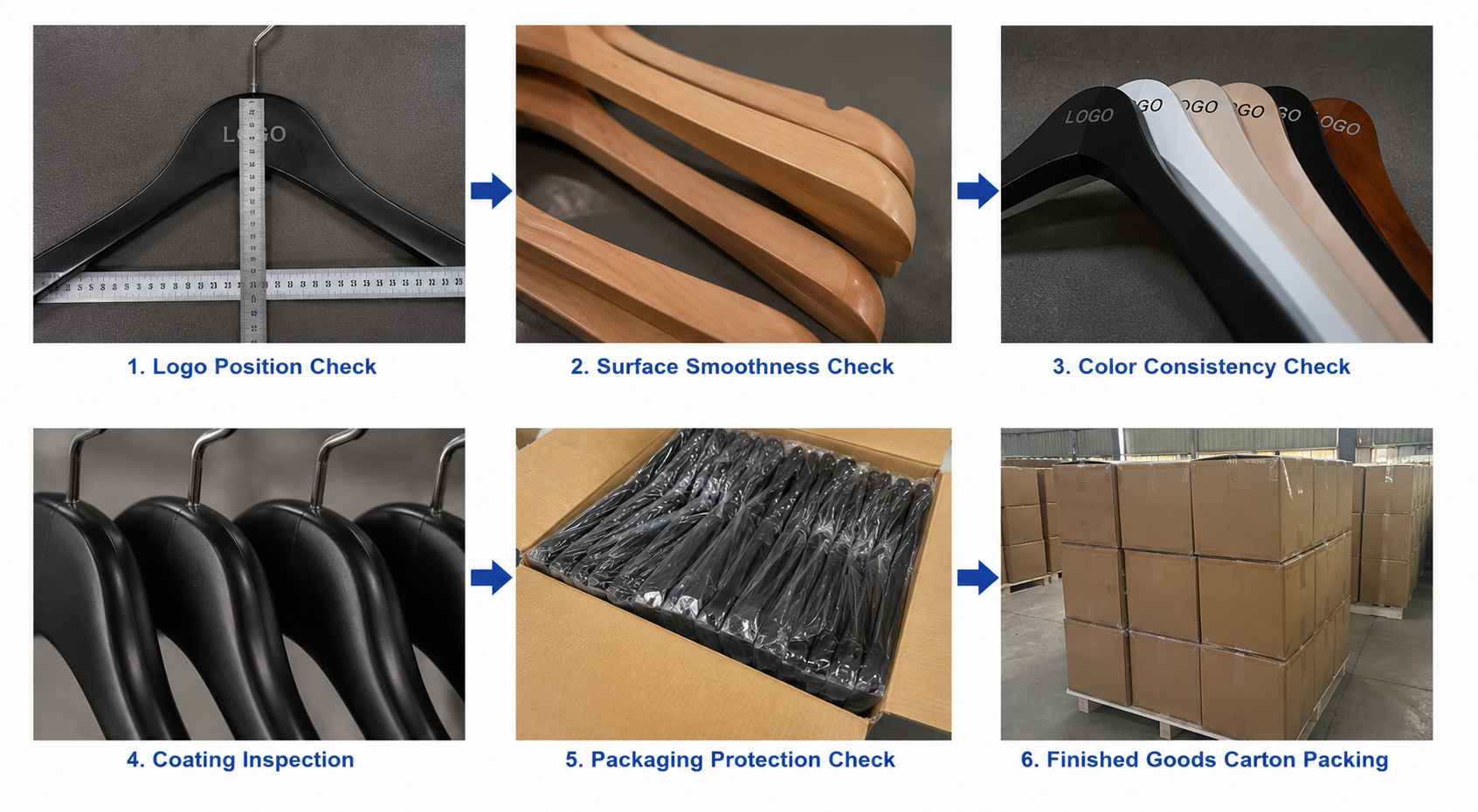 Logo and surface inspection for hanger bulk orders