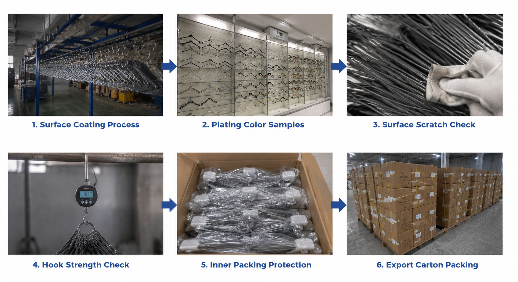 Metal hanger coating inspection and export packing check