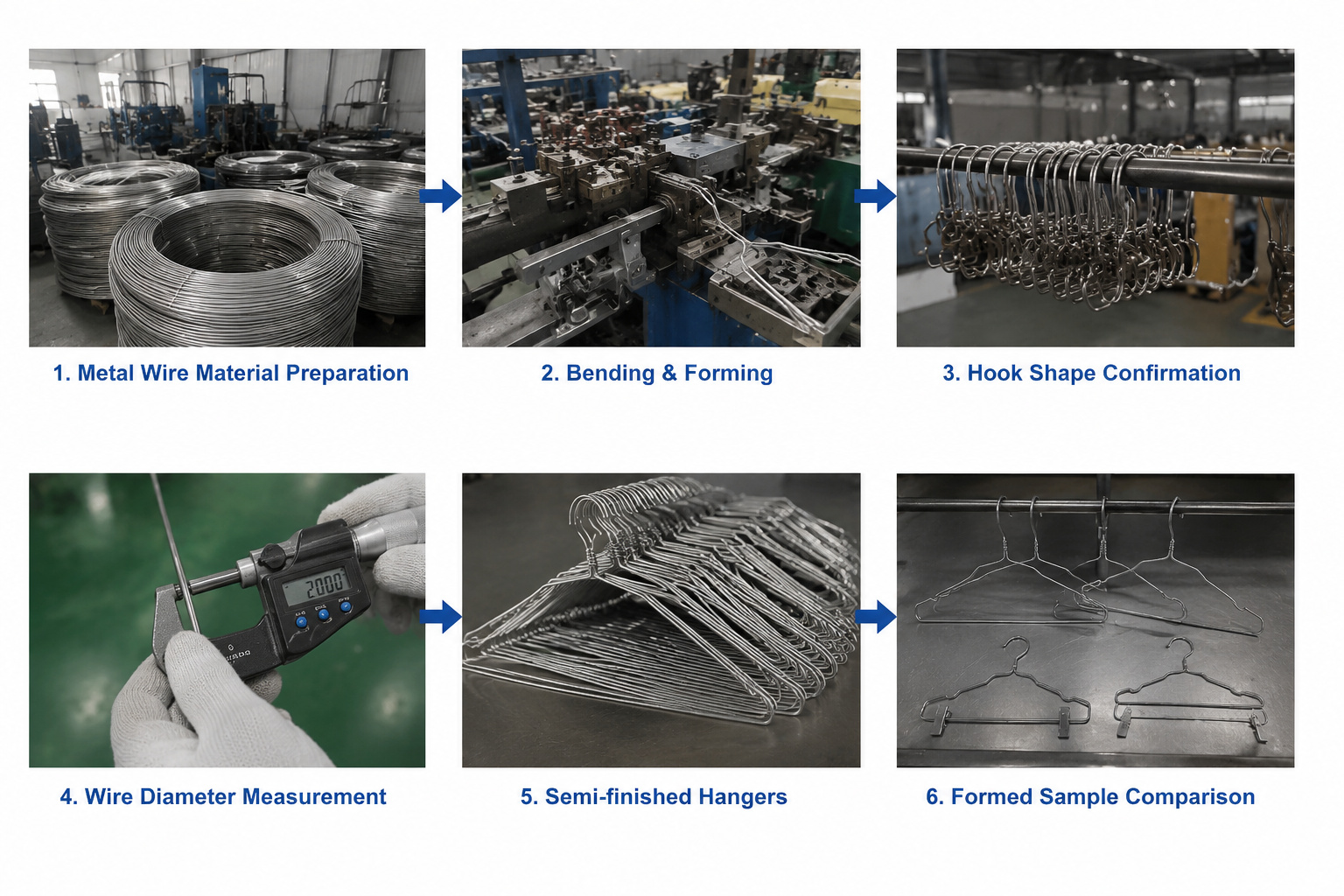 Metal hanger forming process with wire and shape checks