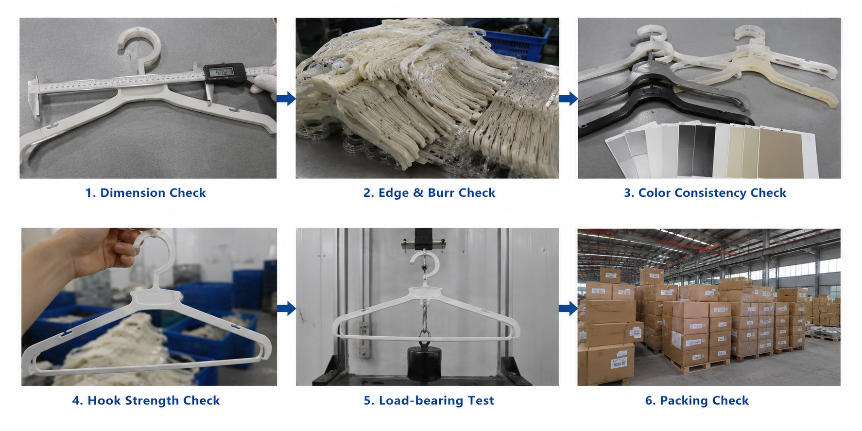 Plastic hanger molding inspection and packing check