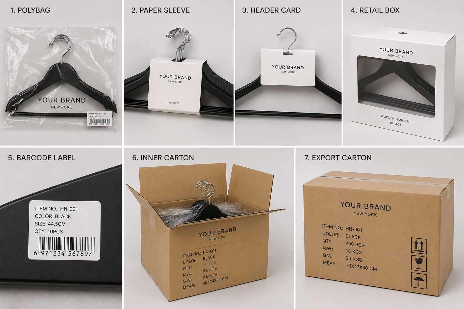 Private label hanger packaging options for OEM orders