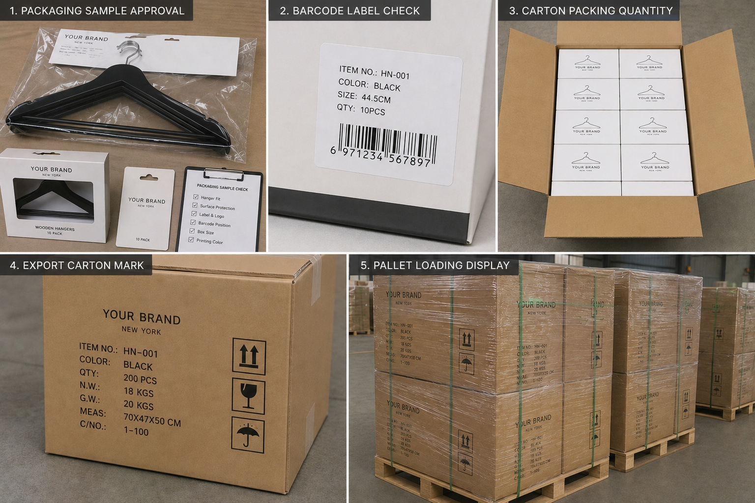 Private label packaging approval for hanger orders
